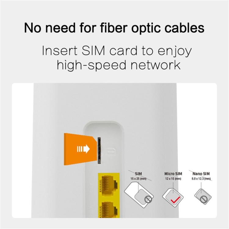 Router 4G LTE CPF101-E8 para oficina en casa con tarjeta SIM, punto de acceso WiFi móvil, 3 puertos LAN, versión euroasiática., US Plug, EU Plug