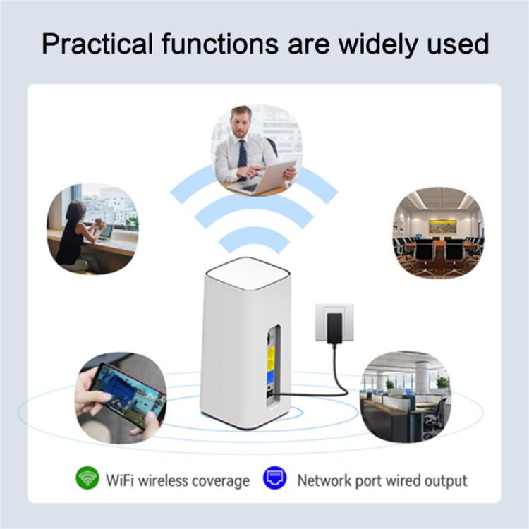 Router 4G LTE CPF101-E8 para oficina en casa con tarjeta SIM, punto de acceso WiFi móvil, 3 puertos LAN, versión euroasiática., US Plug, EU Plug