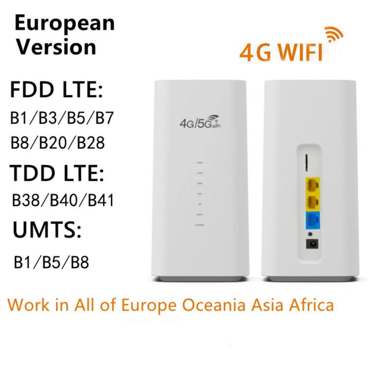 Router 4G LTE CPF101-E8 para oficina en casa con tarjeta SIM, punto de acceso WiFi móvil, 3 puertos LAN, versión euroasiática., US Plug, EU Plug