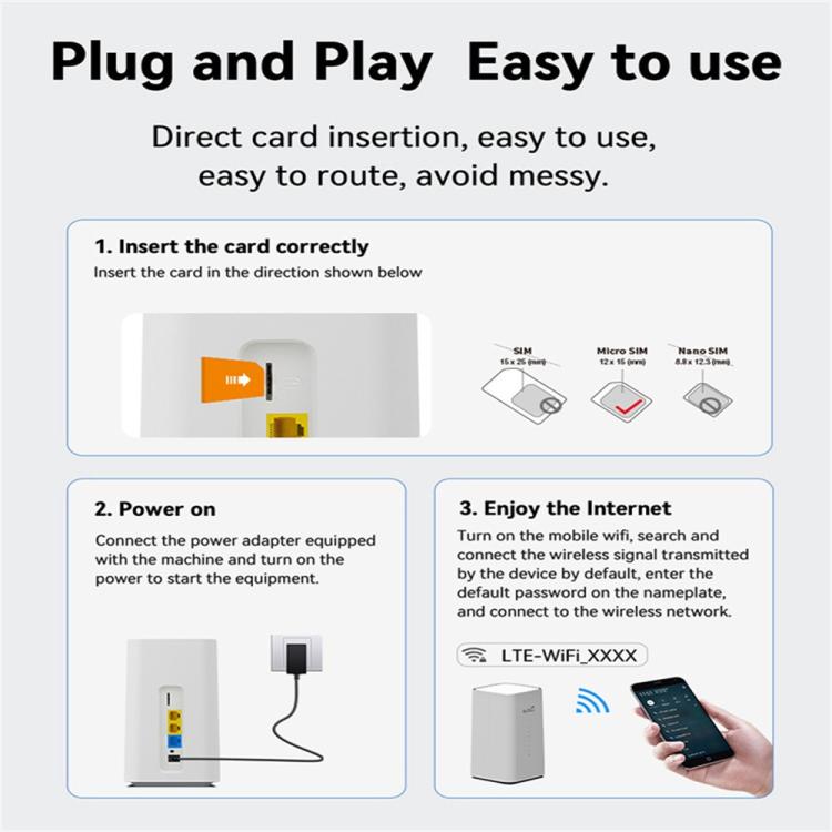 Router inalámbrico 4G LTE CPF101-L con soporte para punto de acceso WiFi y tarjeta SIM, compatible con 32 dispositivos (versión americana)., US Plug, EU Plug