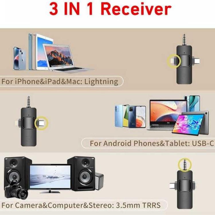 Mini micrófono inalámbrico de solapa con receptor 3 en 1 y micrófono dual para entrevistas, vlogs y podcasts.