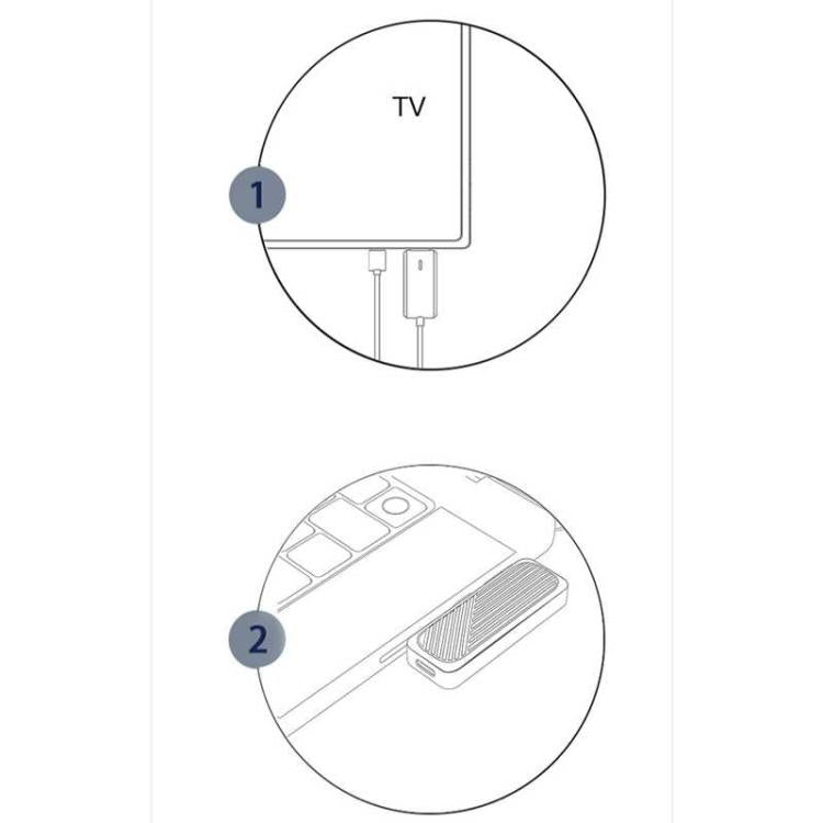 Transmisor y receptor HDMI inalámbrico para portátil/PC/TV/decodificador/proyector