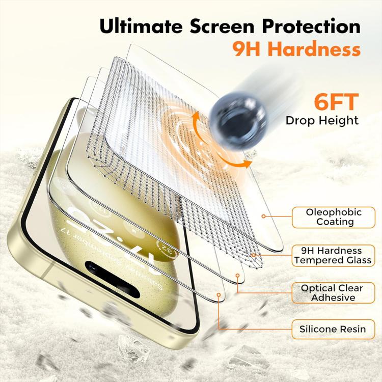 Kalebol 10 unidades de protector de pantalla de vidrio templado HD antihuellas, de aluminio de alta calidad, con protección semitransparente., For iPhone 17e / 16e, For iPhone 17 Pro Max, For iPhone 17 Pro, For iPhone 17, For iPhone Air                ...