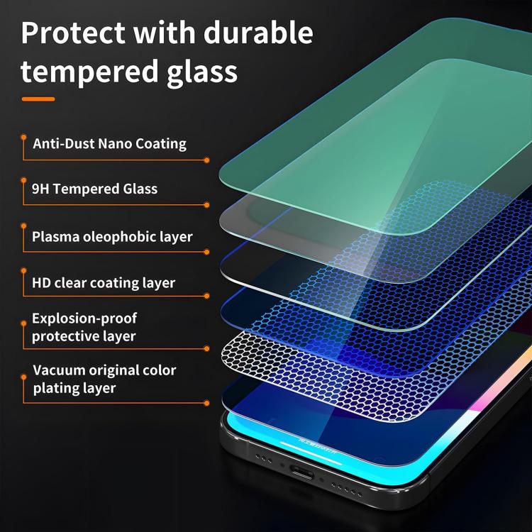Kalebol 10 unidades de protector de pantalla de vidrio templado HD antihuellas, de aluminio de alta calidad, con protección semitransparente., For iPhone 17e / 16e, For iPhone 17 Pro Max, For iPhone 17 Pro, For iPhone 17, For iPhone Air                ...
