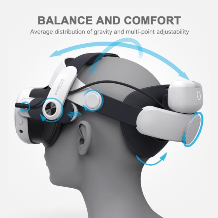 BOBOVR M3 Pro para Meta Quest 3S / 3 VR, correa para la cabeza con batería de 5200 mAh., M3 Pro