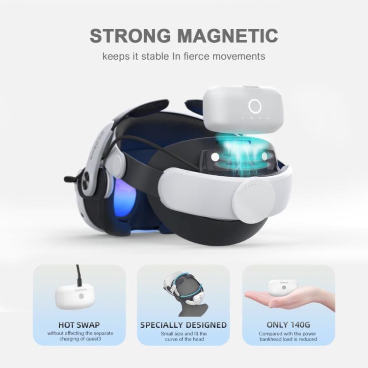 BOBOVR M3 Pro para Meta Quest 3S / 3 VR, correa para la cabeza con batería de 5200 mAh., M3 Pro