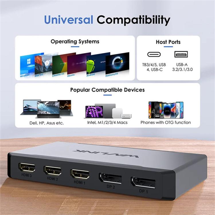 Adaptador concentrador PD WAVLINK UG7701 compatible con 4K 60Hz 100W, USB-C a HD/DisplayPort, estación de acoplamiento, UG7701