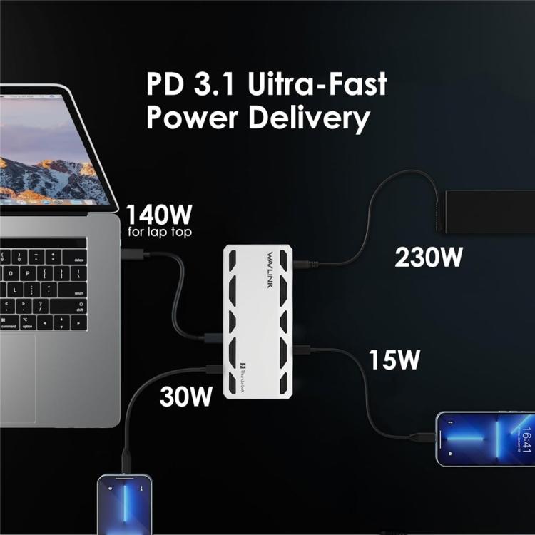 Estación de acoplamiento WAVLINK UTD58 12 en 1, 120 Gbps, 140 W, Thunderbolt 5, US Plug, EU Plug, UK Plug, AU Plug