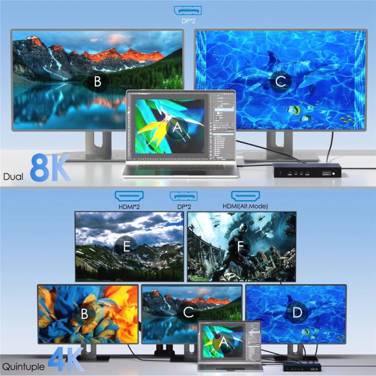 Estación de acoplamiento WAVLINK UG75PD5-3H2D2 para Mac M1 / M2 / M3 / M4 / Windows DisplayLink-7400, US Plug, EU Plug, UK Plug, AU Plug