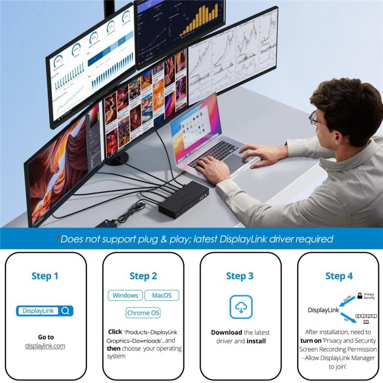 Estación de acoplamiento WAVLINK UG75PD5-3H2D2 para Mac M1 / M2 / M3 / M4 / Windows DisplayLink-7400, US Plug, EU Plug, UK Plug, AU Plug