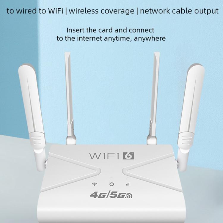 Router WiFi 4G LTE CPE907-E Edición Euroasiática, velocidad de descarga de 150 Mbps, 4 antenas, ranura para tarjeta SIM., US Plug, EU Plug