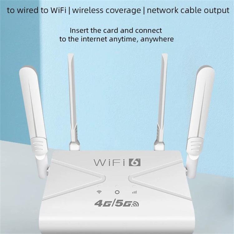 Router WiFi 6 para uso doméstico CPF907-L, versión americana, con 4 antenas, un puerto WAN y conectividad 4G LTE., US Plug, EU Plug