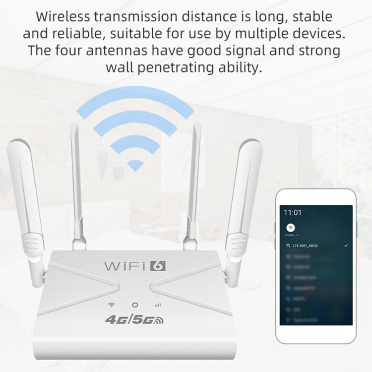 Router WiFi 6 para uso doméstico CPF907-L, versión americana, con 4 antenas, un puerto WAN y conectividad 4G LTE., US Plug, EU Plug