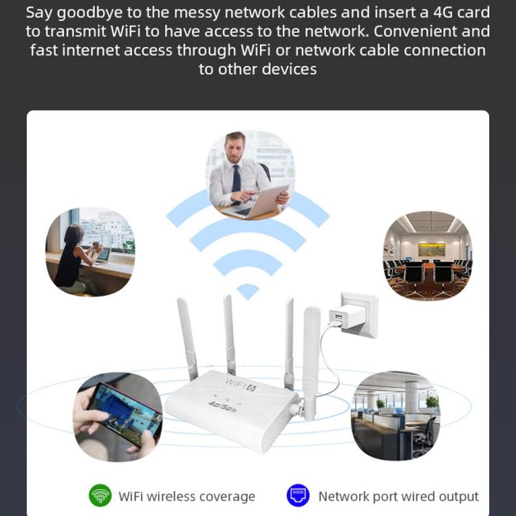 Router WiFi 6 para uso doméstico CPF907-L, versión americana, con 4 antenas, un puerto WAN y conectividad 4G LTE., US Plug, EU Plug