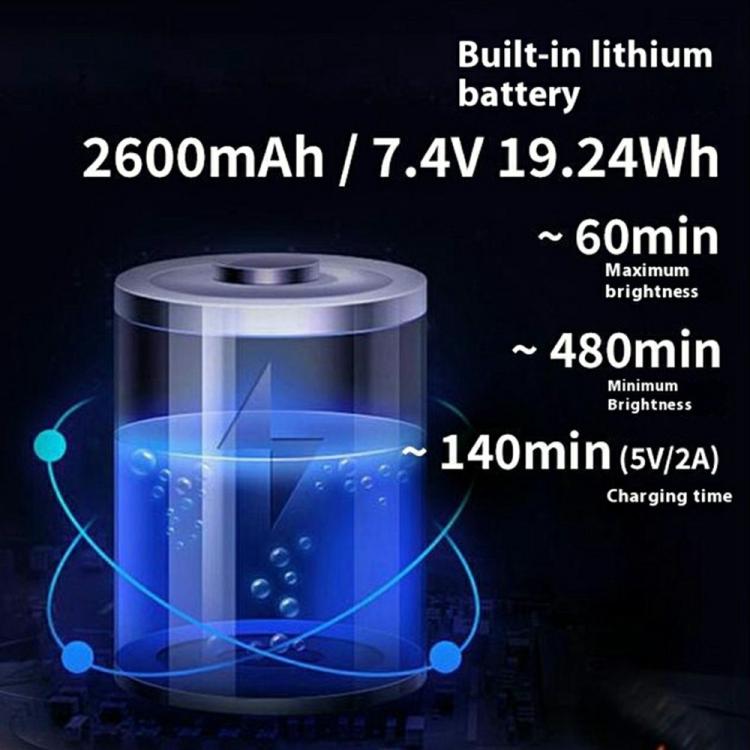 Luz de relleno LED magnética VLOGLITE B20RGB, portátil, 20 modos, RGB, para fotografía., B20RGB