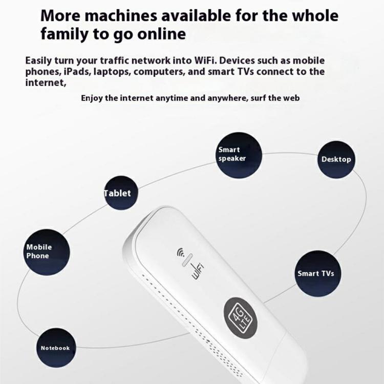 Tarjeta SIM U6-E8 versión euroasiática, dongle USB WiFi, punto de acceso WiFi portátil de viaje, módem 4G LTE UFI