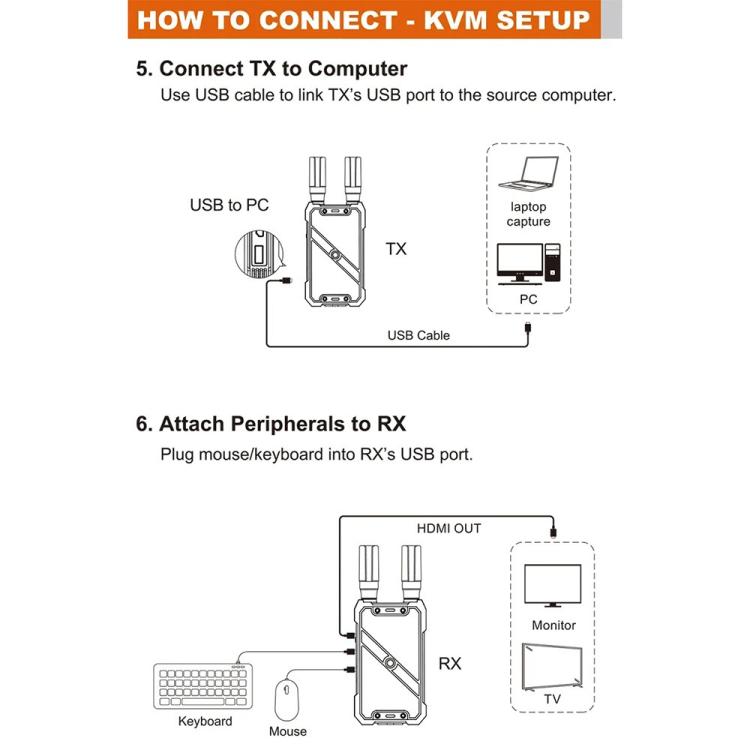 VRRIIS 082K Soporte para teclado y ratón USB Extensor KVM inalámbrico HD de 400 m Transmisor y receptor de vídeo, US Plug, EU Plug, UK Plug, AU Plug