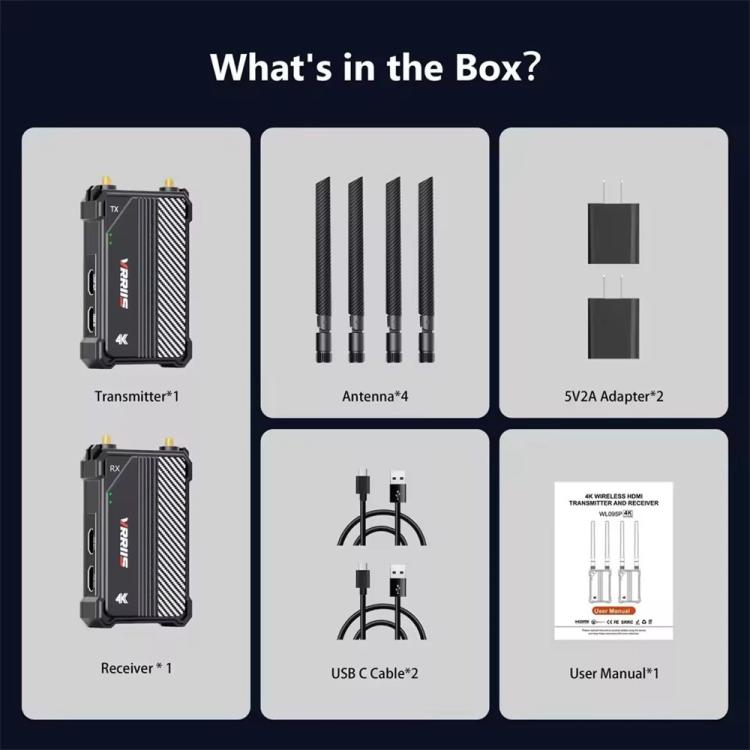 Kit de transmisor y receptor inalámbrico VRRIIS WL095 P de largo alcance, doble banda y baja latencia para 4K Ultra HD, US Plug, EU Plug, UK Plug, AU Plug