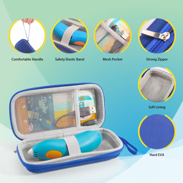 Bolsa de almacenamiento para bolígrafo de impresión 3D 3Doodler Start+ Essentials 2024/2023 con asa portátil y estuche de transporte., For 3Doodler Start+ Essentials 2024 / 2023