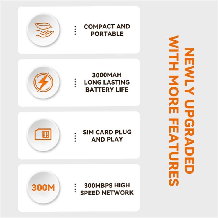 M34-E Edición Euroasiática, Punto de Acceso Móvil WiFi 4G, Puerto USB Tipo-C, Router Inalámbrico LTE MiFi de 150 Mbps, M34-E