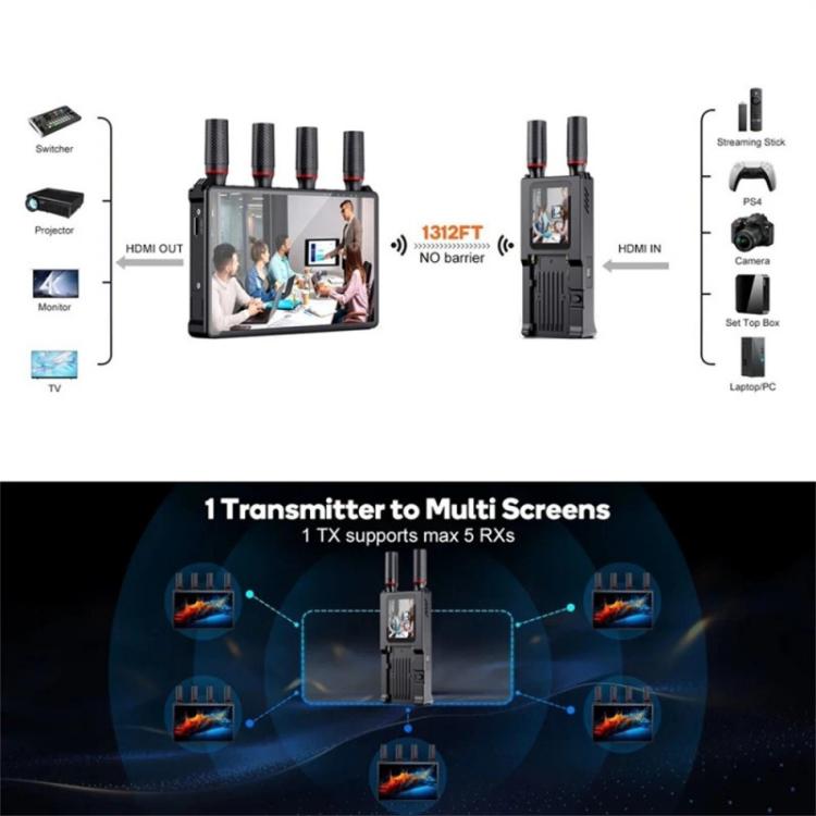 VRRIIS 085 P con pantalla LCD, resolución HD 1080p y alcance de 400 m. Kit de transmisor y receptor de vídeo inalámbrico., US Plug, EU Plug, UK Plug, AU Plug