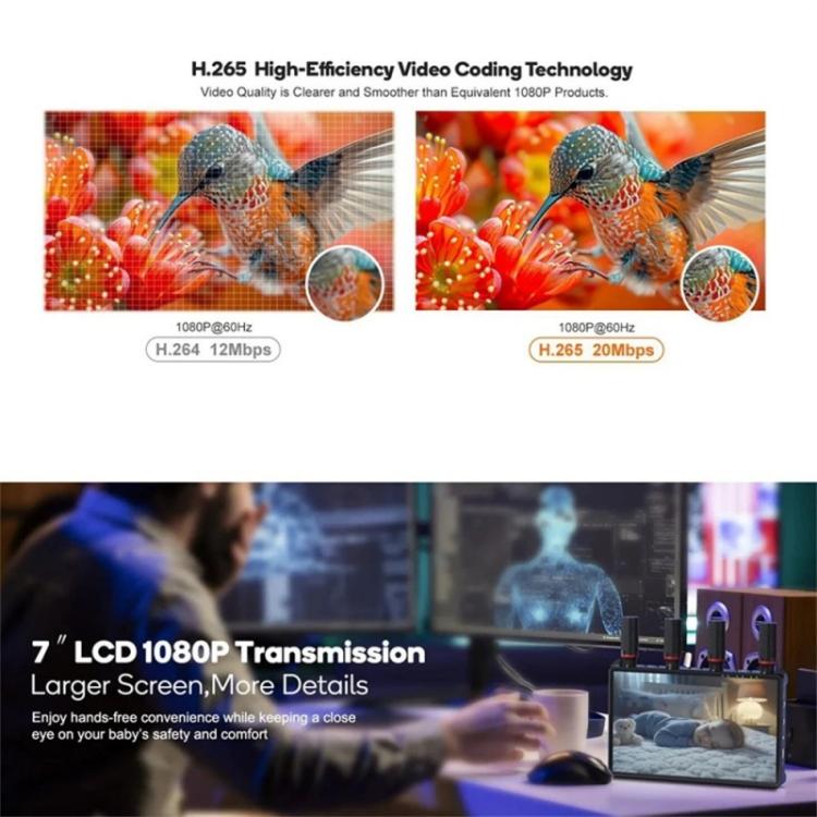 VRRIIS 085 P con pantalla LCD, resolución HD 1080p y alcance de 400 m. Kit de transmisor y receptor de vídeo inalámbrico., US Plug, EU Plug, UK Plug, AU Plug