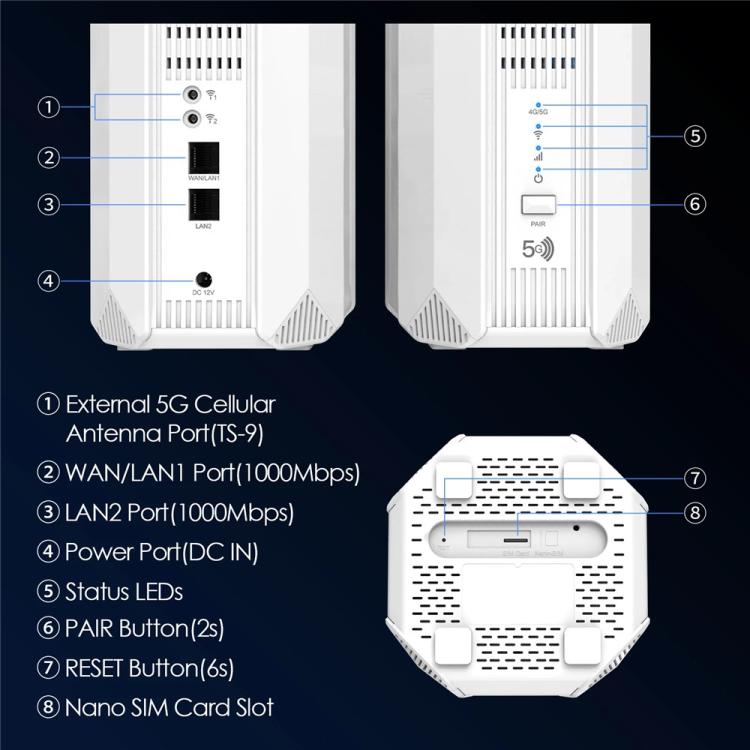 WAVLINK WNF100X3NR-B Versión Global Ranura Nano SIM Router CPE 5G NR WiFi 6, Especificaciones: Enchufe estadounidense, WNF100X3NR-B