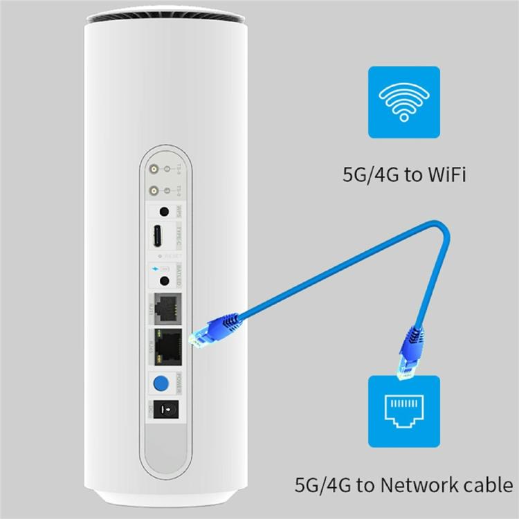 Router NR500 con batería de 4000 mAh, 5G CPE, ranura para tarjeta SIM, WiFi de doble banda, repetidor inalámbrico Gigabit., US Plug, EU Plug, UK Plug