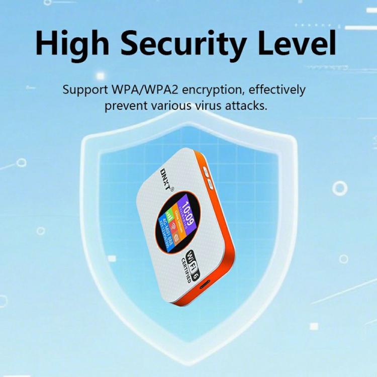 MF967-E Versión Eurasia Compatible con WPS / Tarjeta SIM / DMZ WiFi6 4G Router WiFi móvil portátil