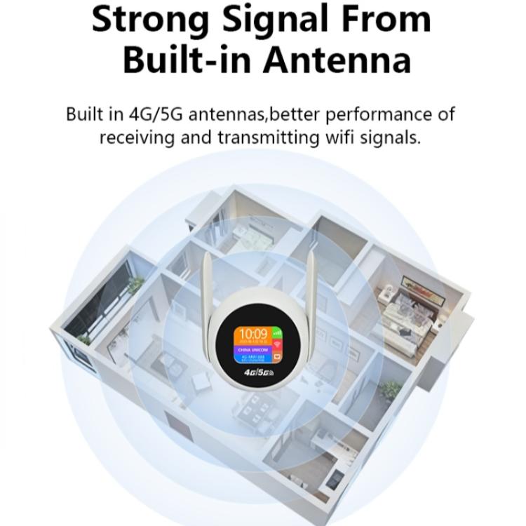 Repetidor inalámbrico portátil 4G WiFi6 Q50-E con ranura para tarjeta Nano SIM (versión Eurasia), US Plug, EU Plug