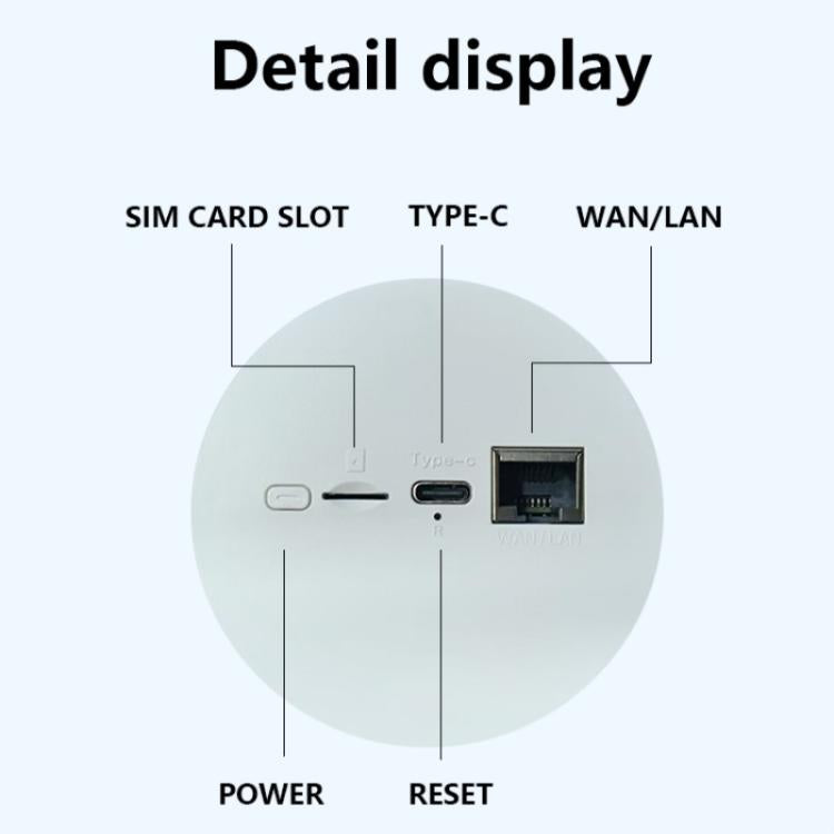 Repetidor inalámbrico portátil 4G WiFi6 Q50-E con ranura para tarjeta Nano SIM (versión Eurasia), US Plug, EU Plug