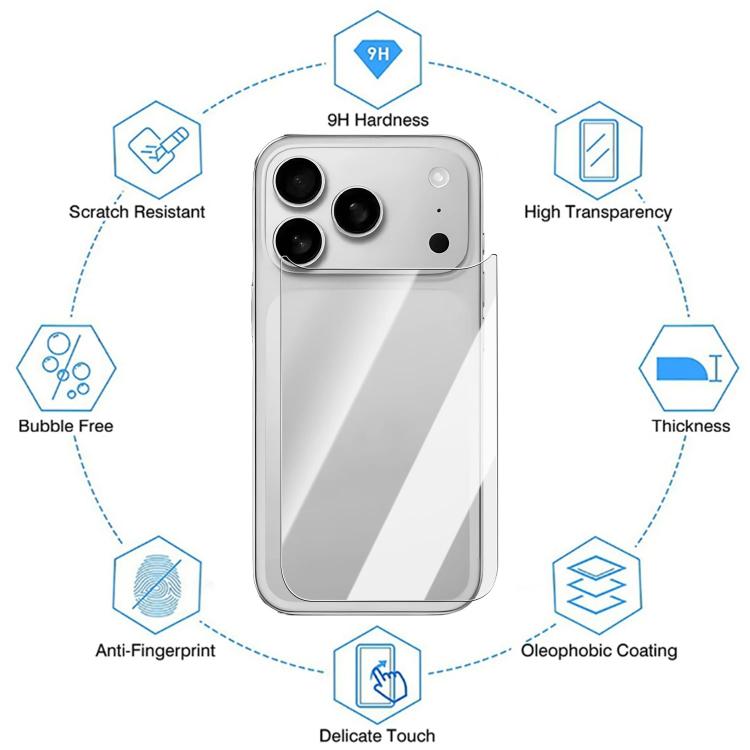 Protector de pantalla trasero de vidrio templado transparente HD resistente a los arañazos con dureza 9H de Kalebol., For iPhone 17 Pro Max, For iPhone 17 Pro, For iPhone 17, For iPhone Air