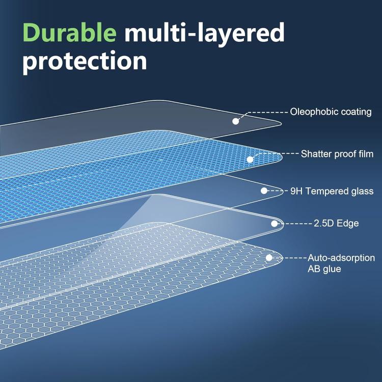 Protector de pantalla trasero de cristal templado Kalebol, resistente a los arañazos, HD transparente., For iPhone 17 Pro Max, For iPhone 17 Pro