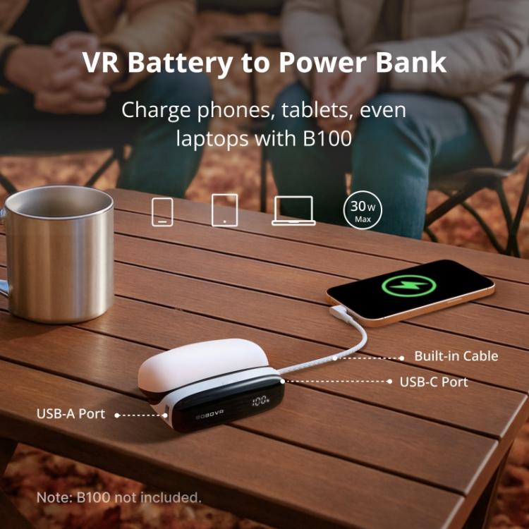 Concentrador de carga rápida BOBOVR PD100 de 30 W para la base de expansión de la batería BOBOVR B100. Cable USB tipo C integrado., PD100