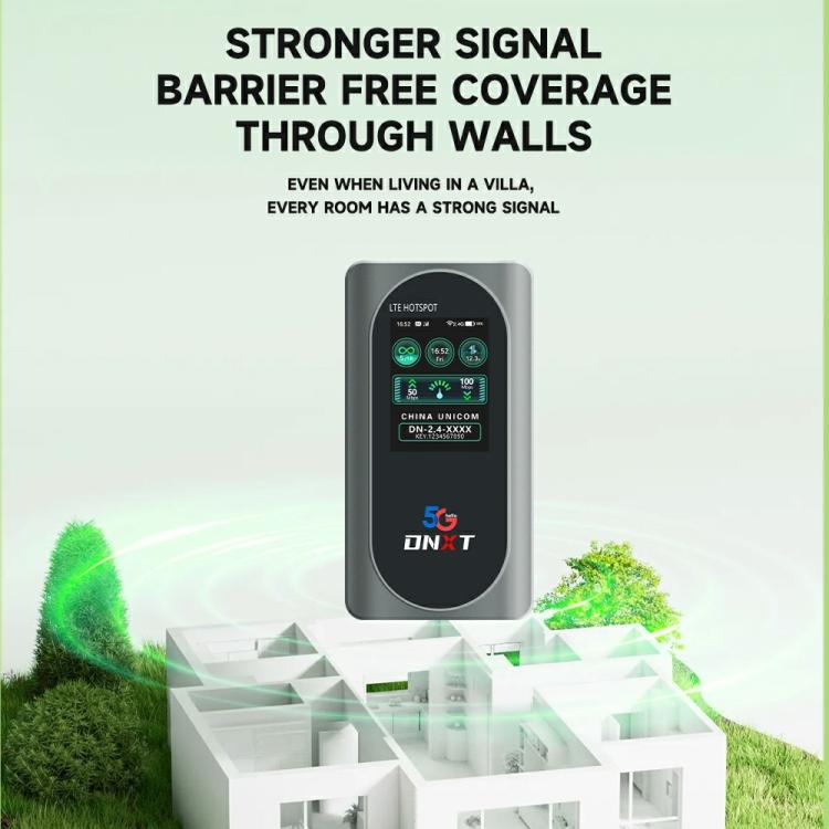 M2D-E 2.4G / 5.8G, doble banda, 600 Mbps, WiFi 6, MiFi, router portátil 5G, versión Eurasia
