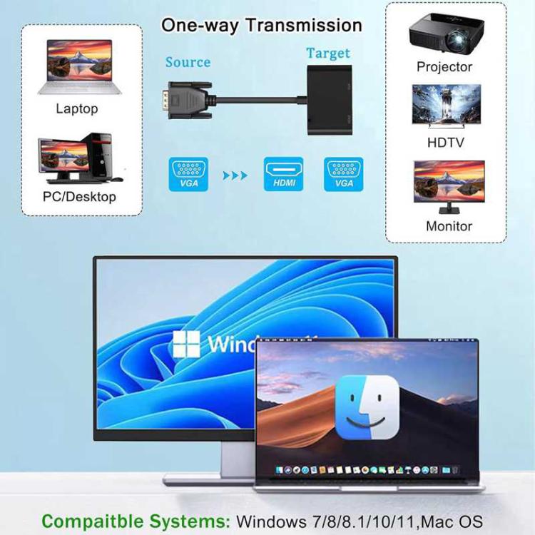 Adaptador divisor VGA a HDMI 2 en 1, VGA to HDMI