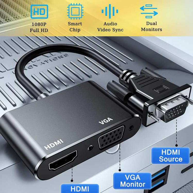 Adaptador divisor VGA a HDMI 2 en 1, VGA to HDMI
