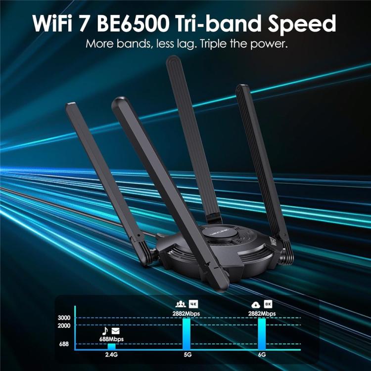 Adaptador WiFi 7 USB 3.0 WAVLINK WN695BE2 BE6500 de triple banda (2,4 GHz / 5 GHz / 6 GHz) con antenas de alta ganancia., WN695BE2