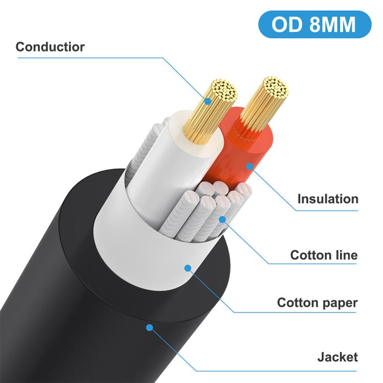 Cable adaptador para altavoces JUNSUNMAY Speakon macho a doble Speakon hembra con cierre a presión, longitud: 50 cm