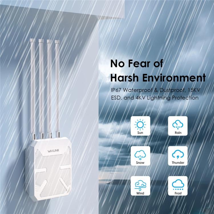 Router WiFi 7 para exteriores WAVLINK BE5100 WN573HBE2 con antena de alta ganancia de 8 dBi, resistente al agua IP67., US Plug, EU Plug, UK Plug, AU Plug