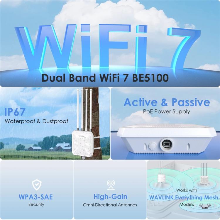 Router WiFi 7 para exteriores WAVLINK BE5100 WN573HBE2 con antena de alta ganancia de 8 dBi, resistente al agua IP67., US Plug, EU Plug, UK Plug, AU Plug