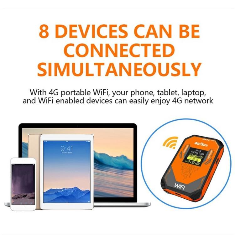 Módem inalámbrico móvil portátil A51-E con ranura para tarjeta SIM, router WiFi 4G portátil, punto de acceso MiFi (versión euroasiática), A51-E