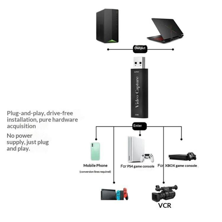 HU-01 Adaptador de grabación de juegos 1080P 60fps para transmisión en vivo, tarjeta de captura de video USB, HDMI a USB 2.0, HU-01
