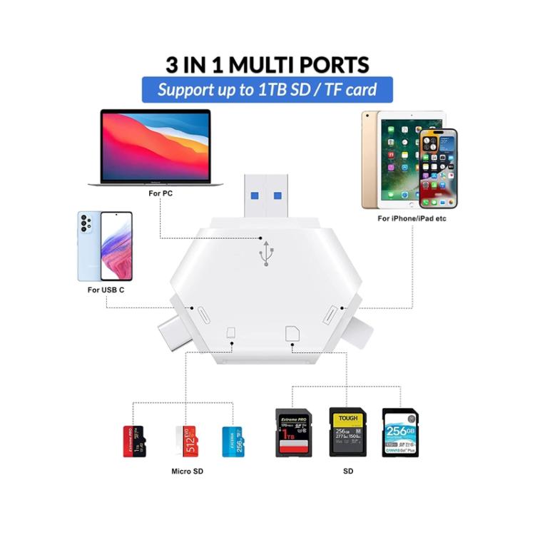El lector de tarjetas magnéticas SD/TF 3.0 es compatible con teléfonos, drones, cámaras y ordenadores.