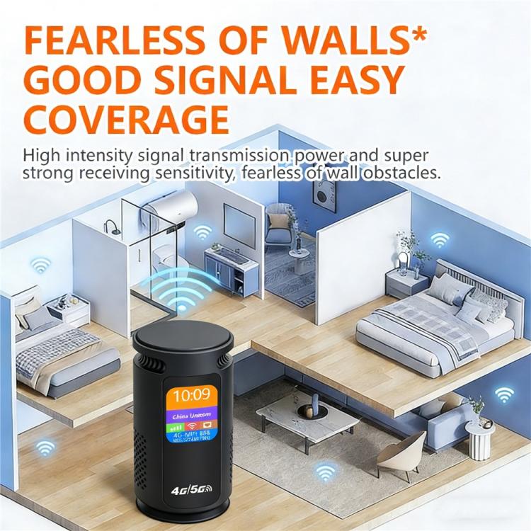 Router WiFi 4G Q52-E versión euroasiática con batería de 3000 mAh, ranura para tarjeta SIM, WiFi 6 CPE y módem de 300 Mbps., US Plug, EU Plug