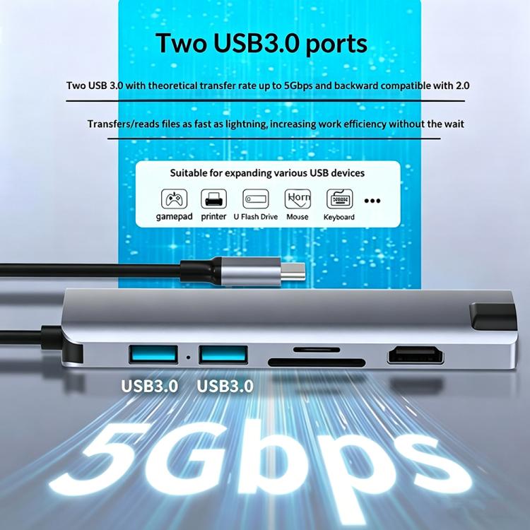 HC-75LC 4K HD PD100W Carga Gigabit Ethernet Hub 7 en 1 USB-C con lector de tarjetas SD/TF USB 3.0, HC-75LC