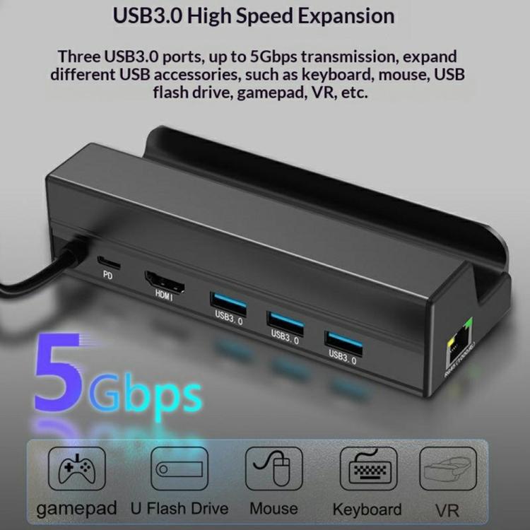 HC-86E Hub de carga Gigabit Ethernet 4K HD PD 60W 6 en 1 para consolas de videojuegos, HC-86E