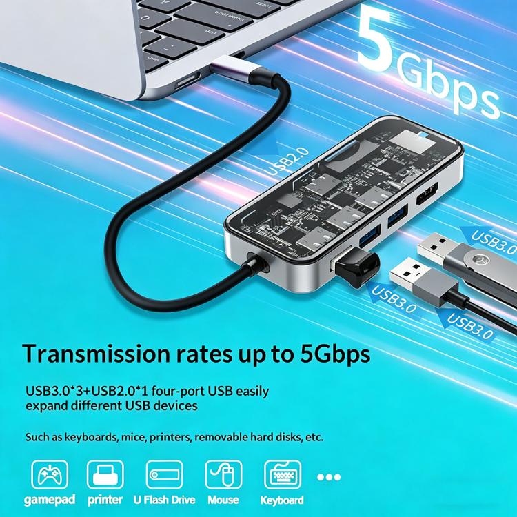 HC-87 Hub USB-C 10 en 1 Gigabit Ethernet 4K HD PD Adaptador multipuerto de carga de 100 W, HC-87