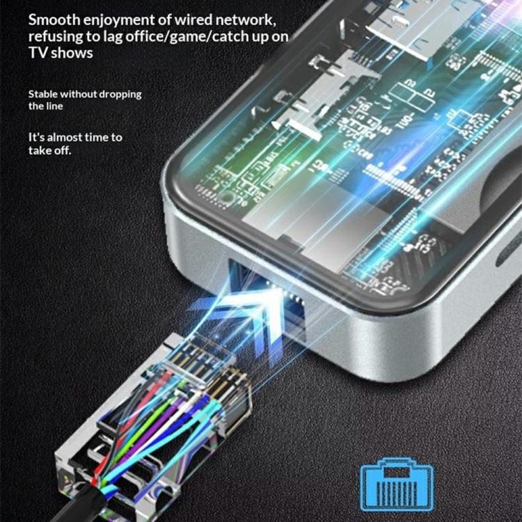 HC-87 Hub USB-C 10 en 1 Gigabit Ethernet 4K HD PD Adaptador multipuerto de carga de 100 W, HC-87