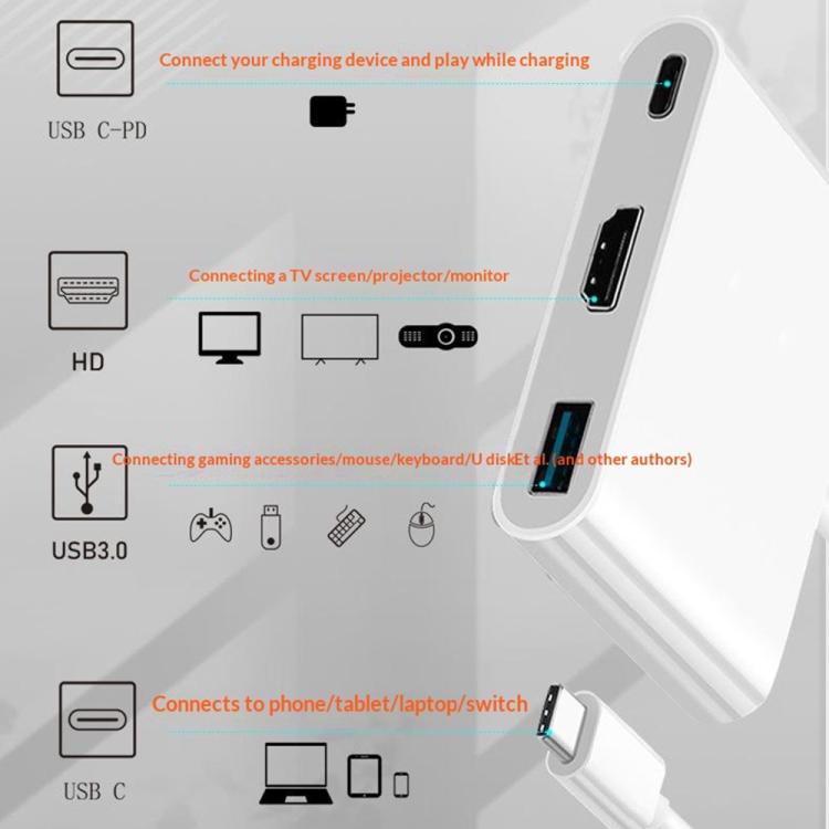 Estación de acoplamiento HC-04D 5 en 1, adaptador divisor USB 3.0/2.0 USB-C a 4K HD, concentrador USB-C., HC-04D